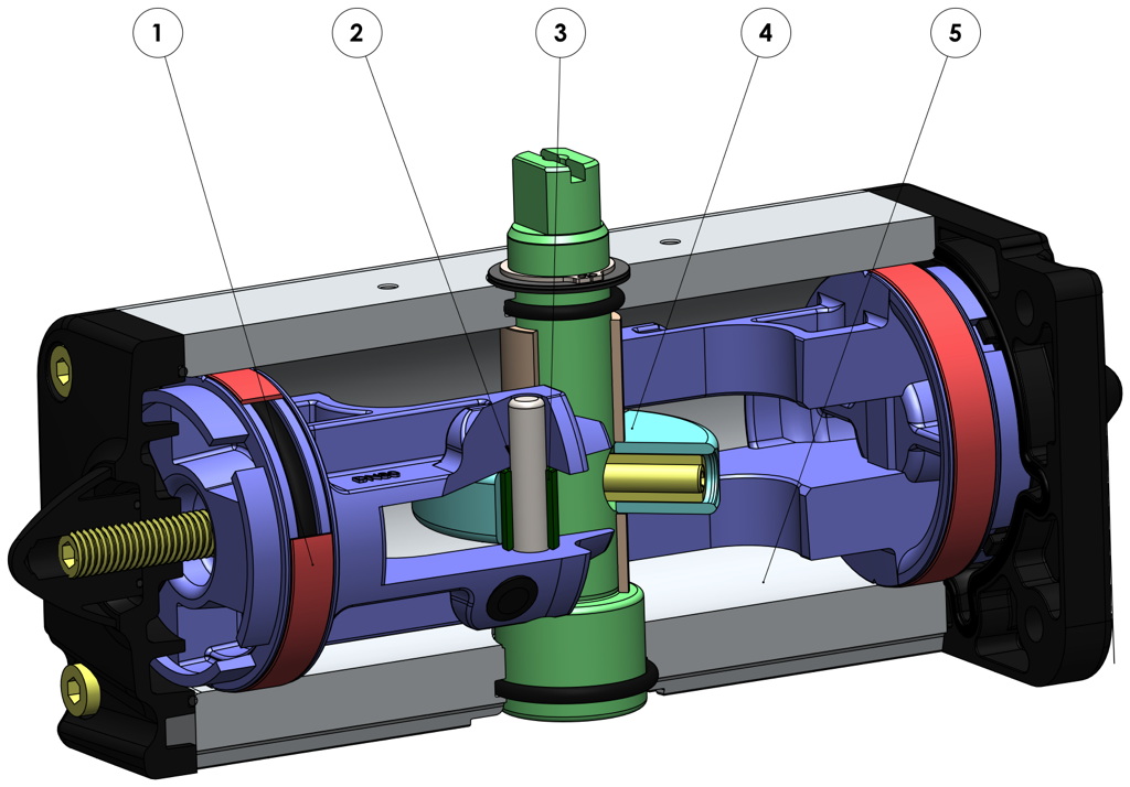 GDV (double acting) pneumatic actuator with integrated manual control