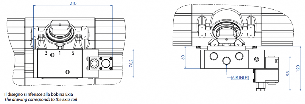 NAMUR II solenoid valve with CNOMO coil ATEX